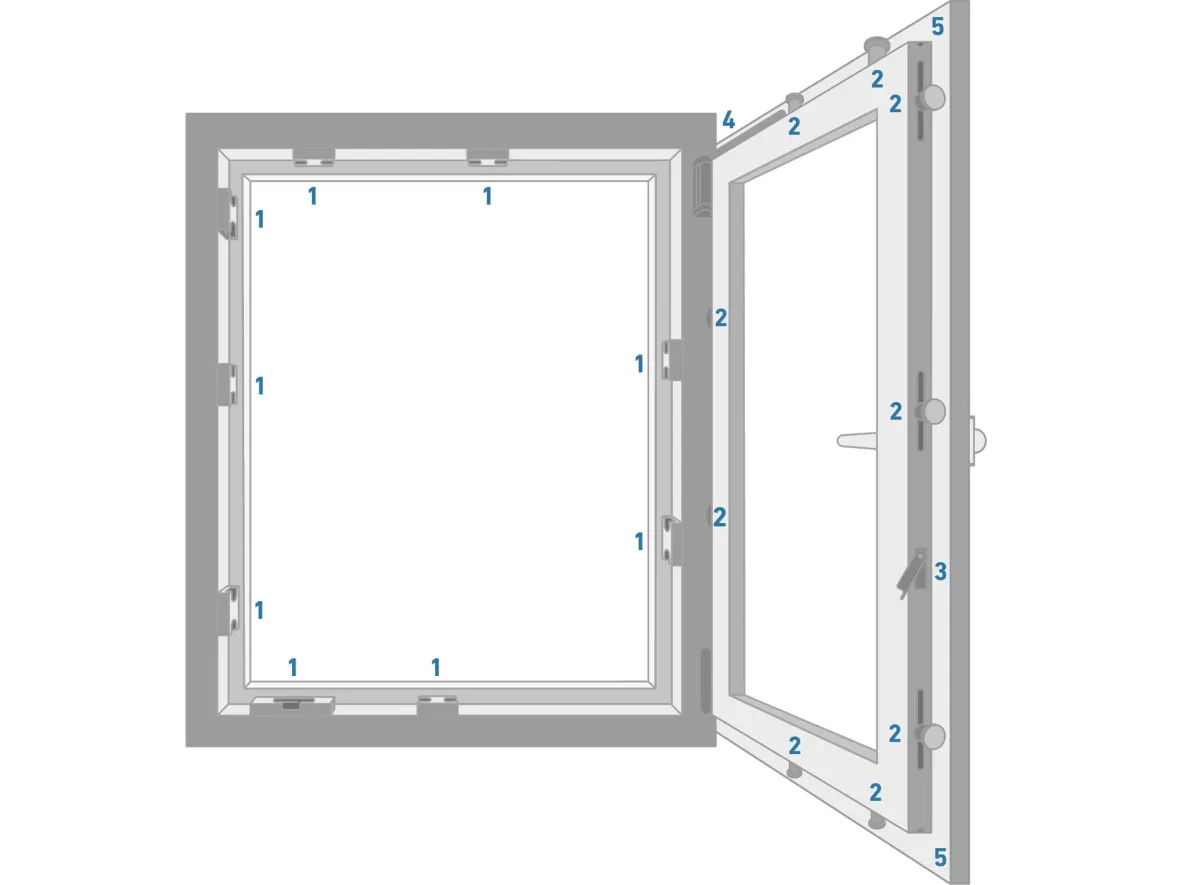 Fensterbeschlaege_Illustration