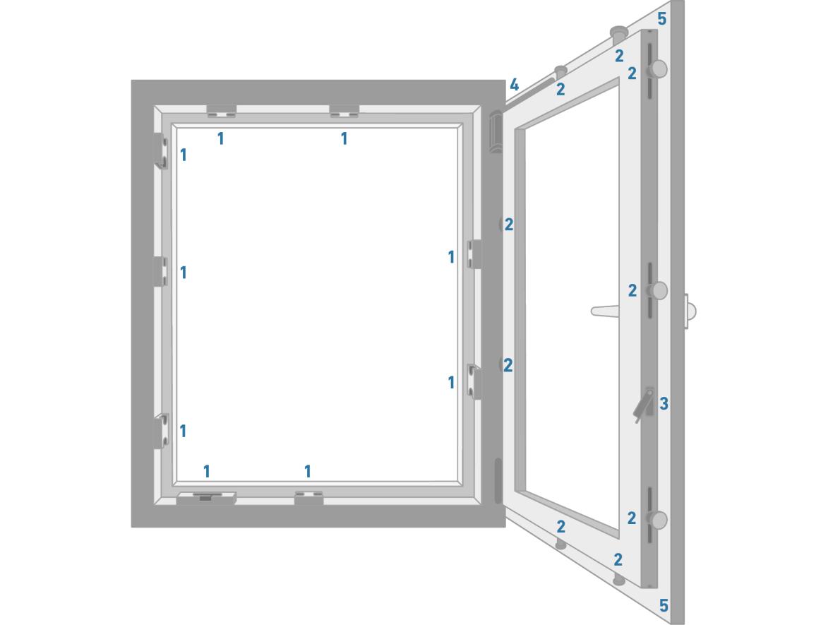 Fensterbeschlaege_Illustration