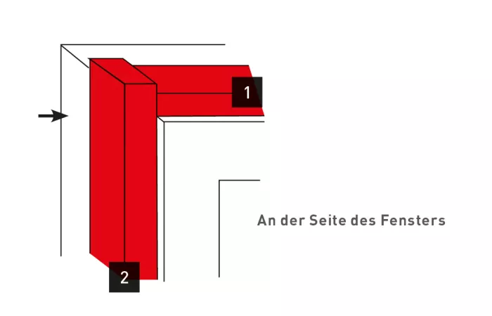 Verklebung an der Seite