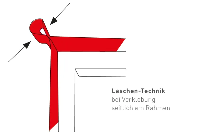 Laschen-Technik