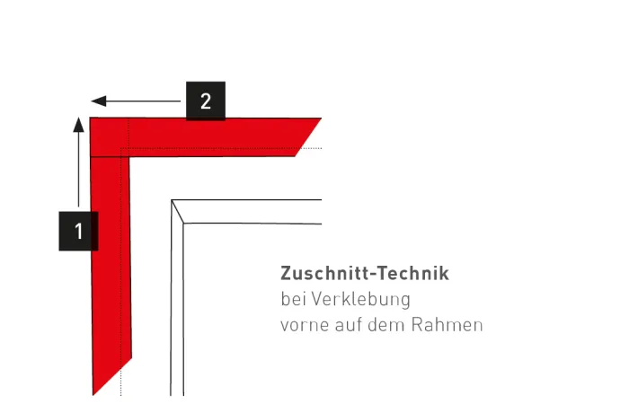 Zuschnitt-Technik 1