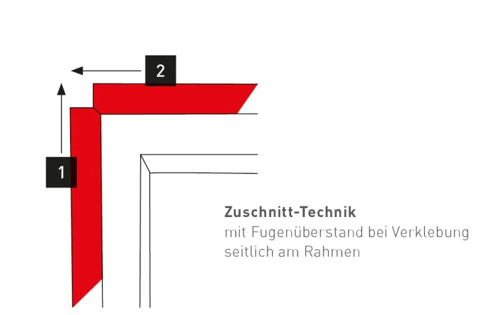 Zuschnitt-Technik 2