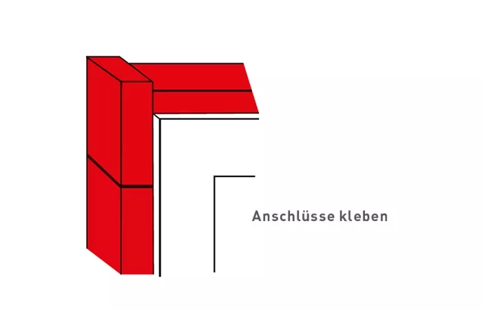 Verklebung Fensterecken Anschluesse
