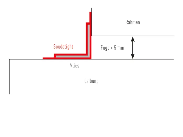 Vliesbahn Zeichnung