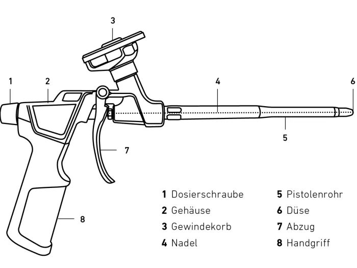 Schaumpistole_Details