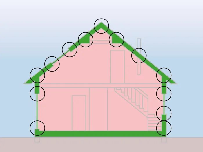 Gebäudehülle-Haus-MITTE