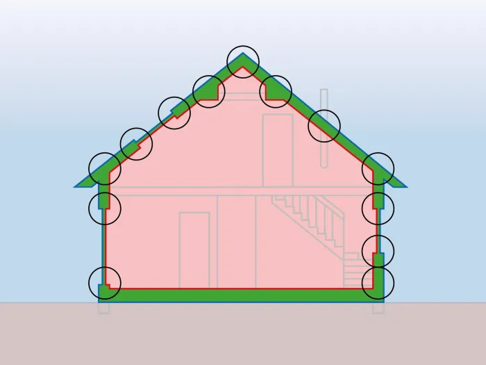 Gebäudehülle-Haus-komplett