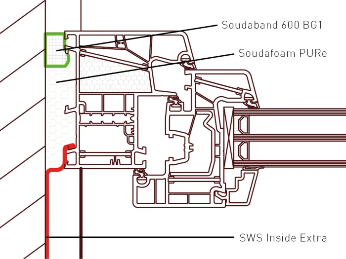 Beispiel_SWS_Inside_Extra_Soudafoam_PURe