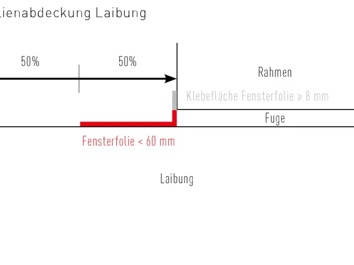 Folienbreite_Zeichnung