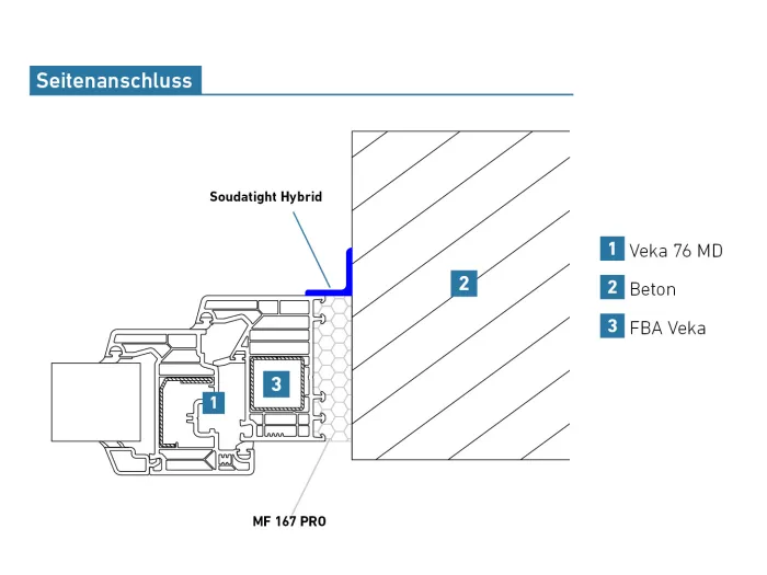 Technischezeichnung_Soudathight-Hybrid