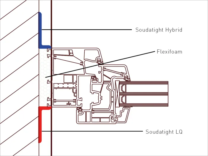 Beispiel_Soudatight_Hybrid_LQ_2